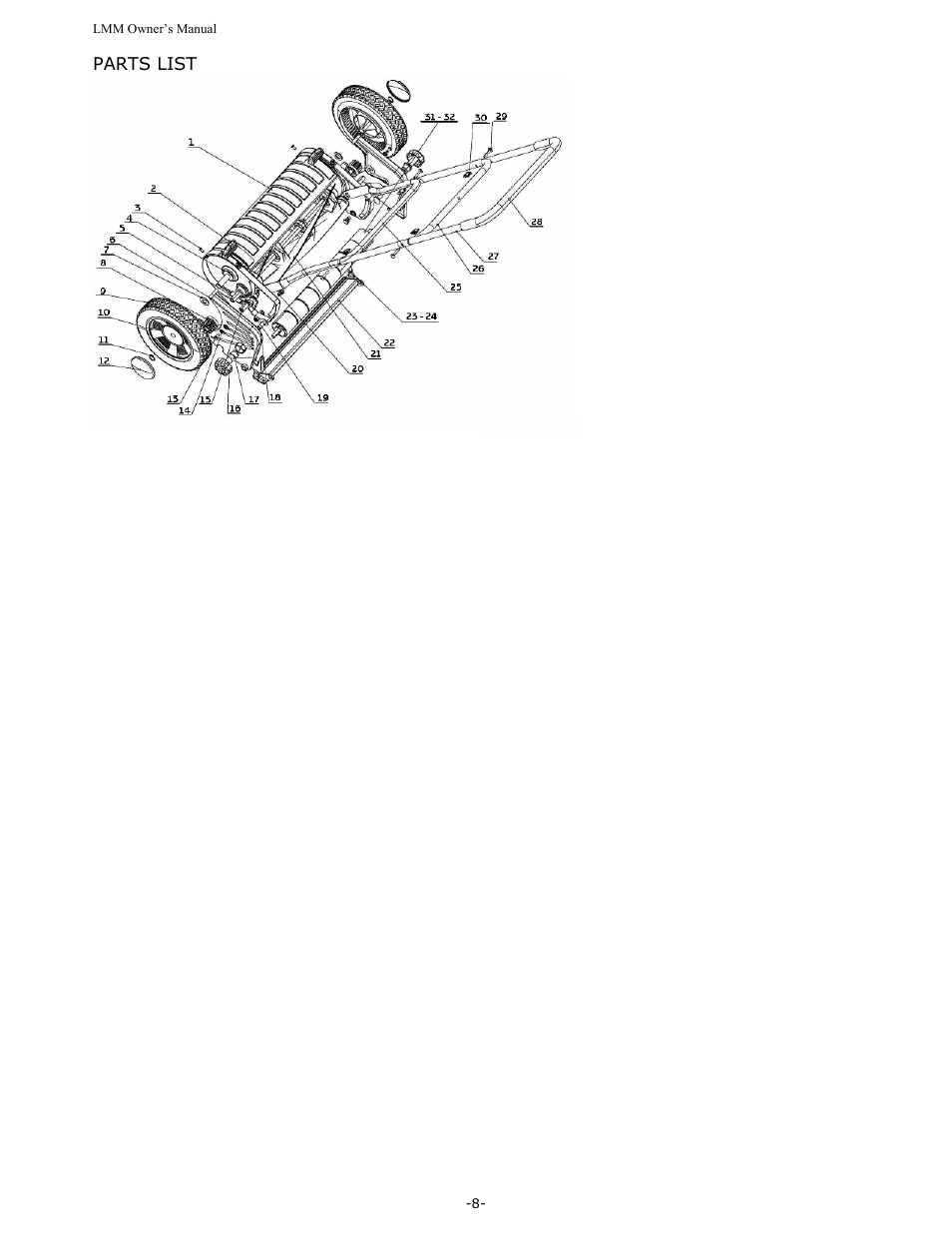 Parts list | Sun Lawn LMM User Manual | Page 10 / 12