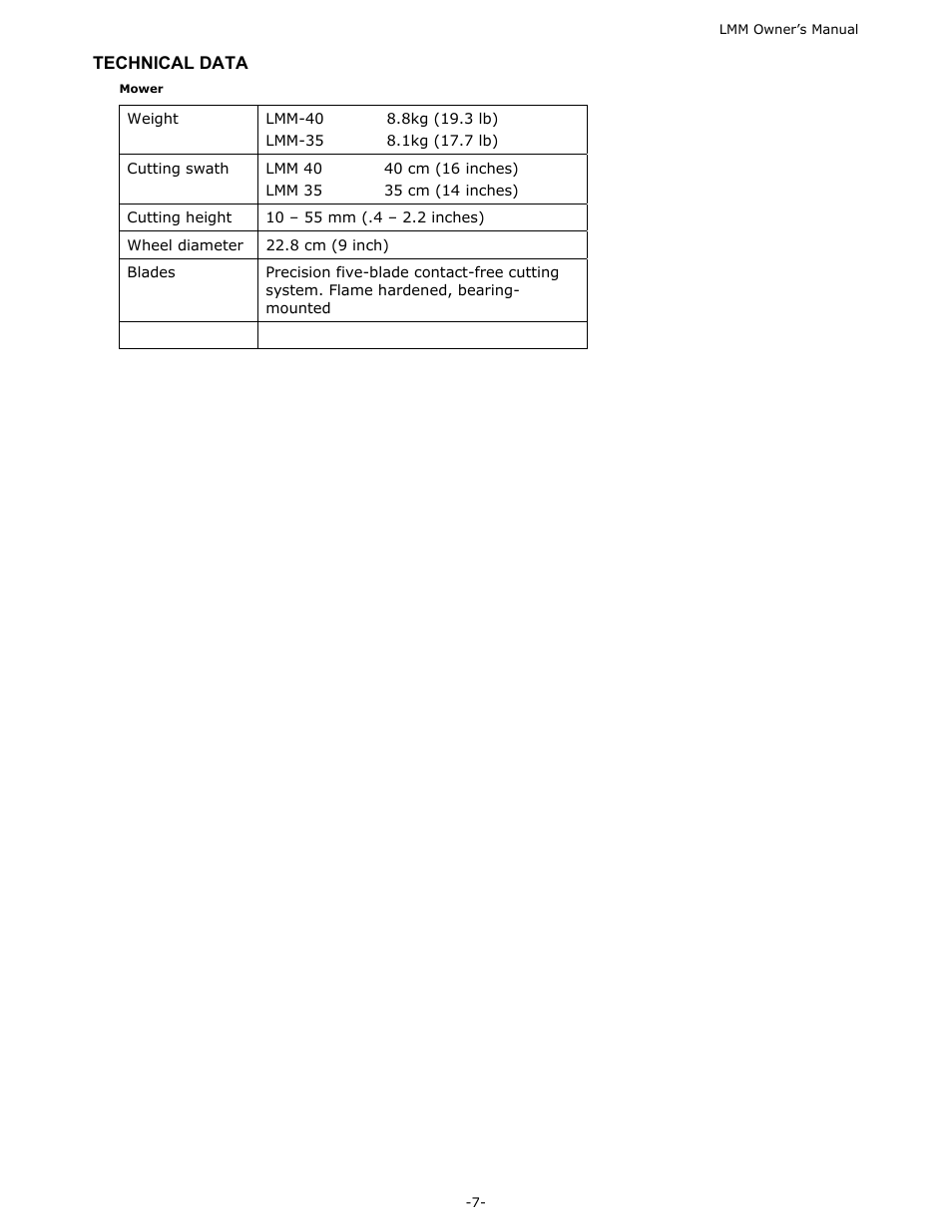 Sun Lawn LMM User Manual | Page 9 / 12