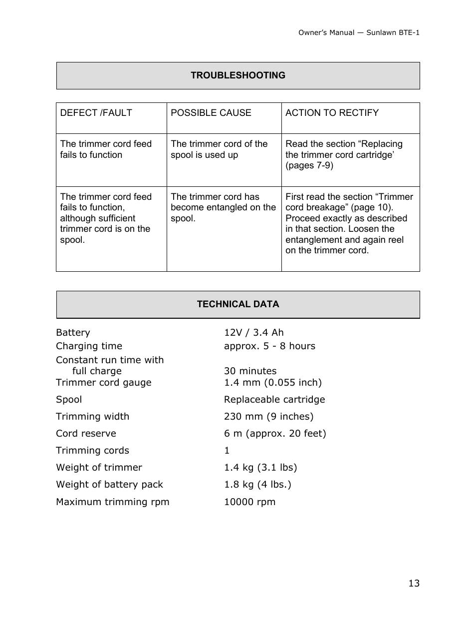 Sun Lawn RECHARGEABLE LAWN TRIMMER BTE-1 User Manual | Page 15 / 16