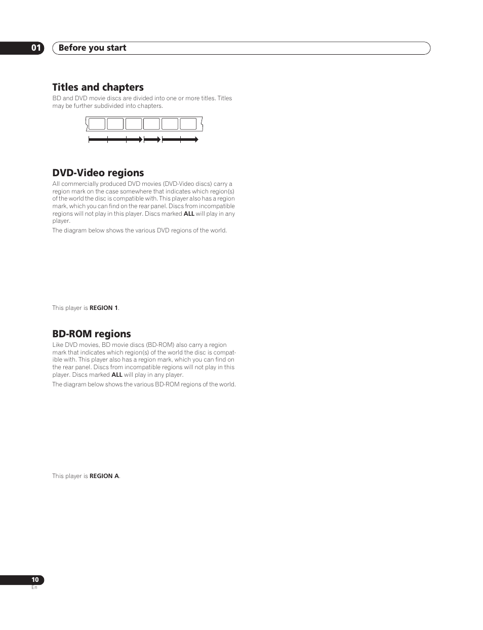 Titles and chapters, Dvd-video regions, Bd-rom regions | Sun Lawn BDP-HD1 User Manual | Page 10 / 64