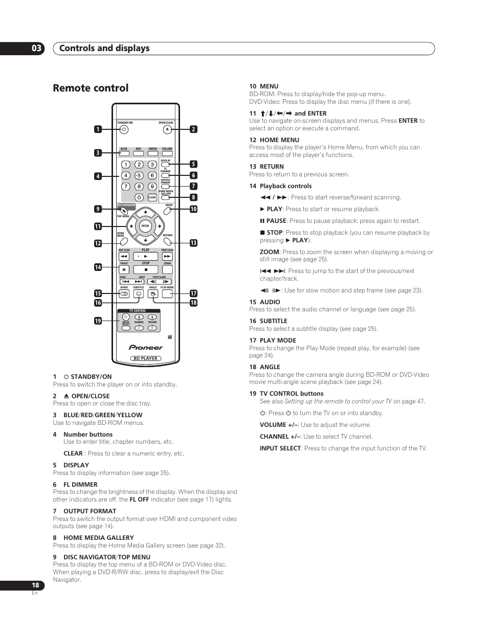 Remote control, Controls and displays 03 | Sun Lawn BDP-HD1 User Manual | Page 18 / 64