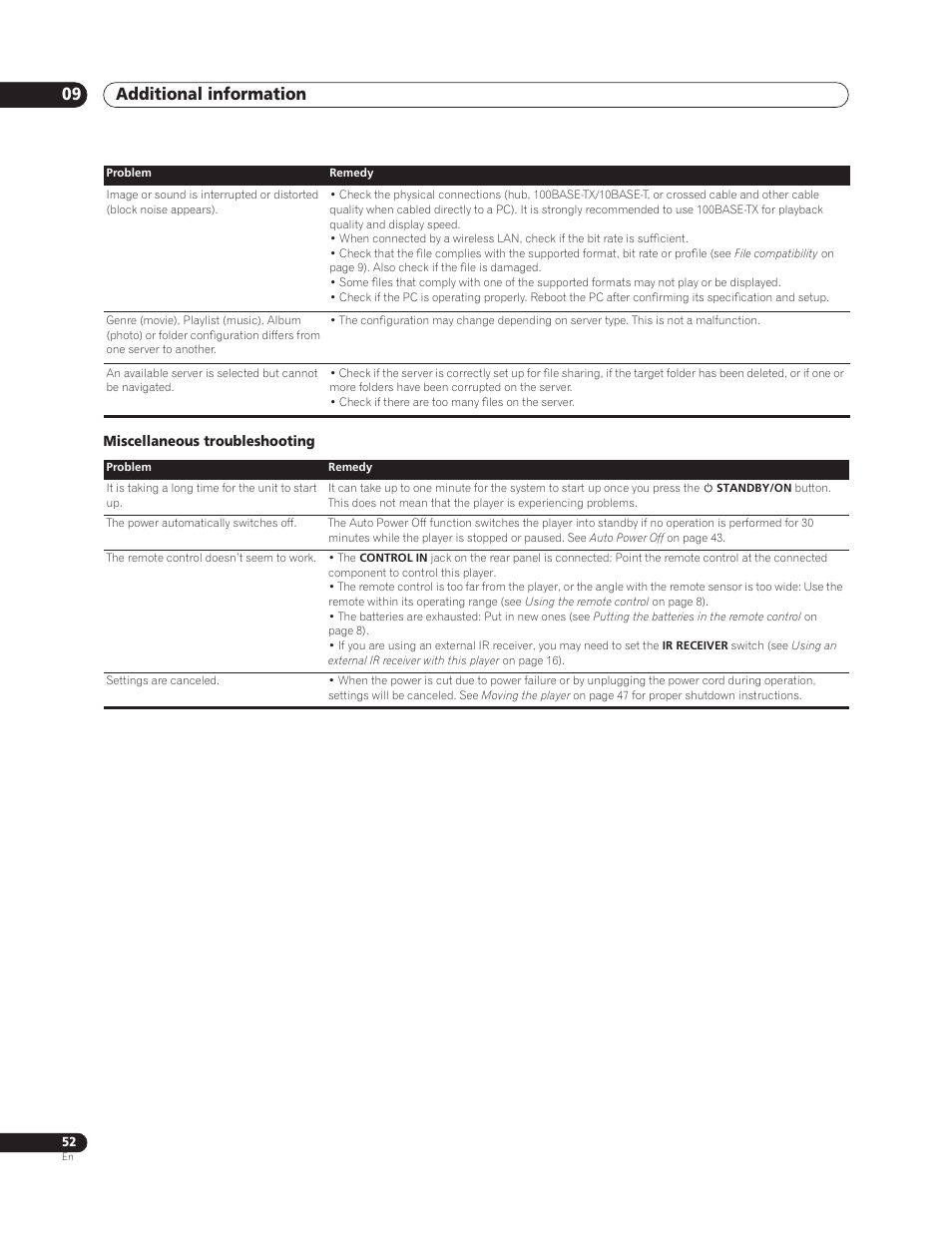 Additional information 09 | Sun Lawn BDP-HD1 User Manual | Page 52 / 64