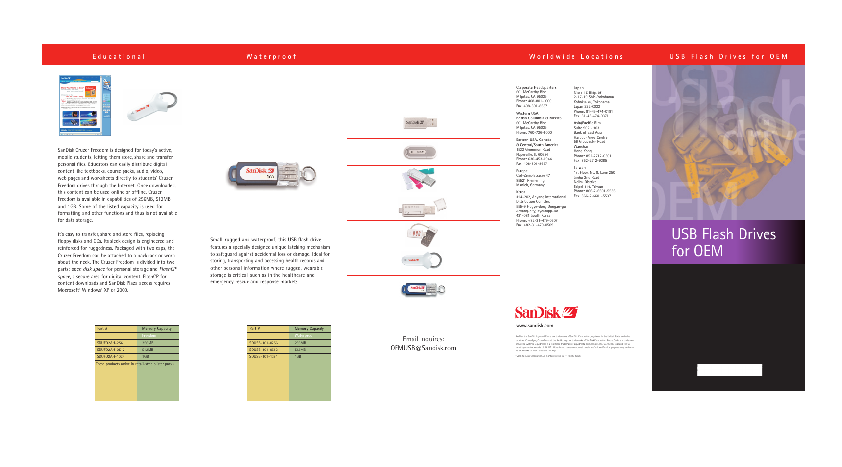 SanDisk SDUFD2AK-512 User Manual | 2 pages