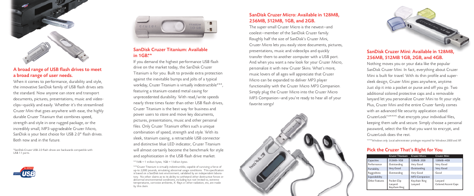 Sandisk cruzer titanium: available in 1gb | SanDisk Cruzer Mini User Manual | Page 2 / 2
