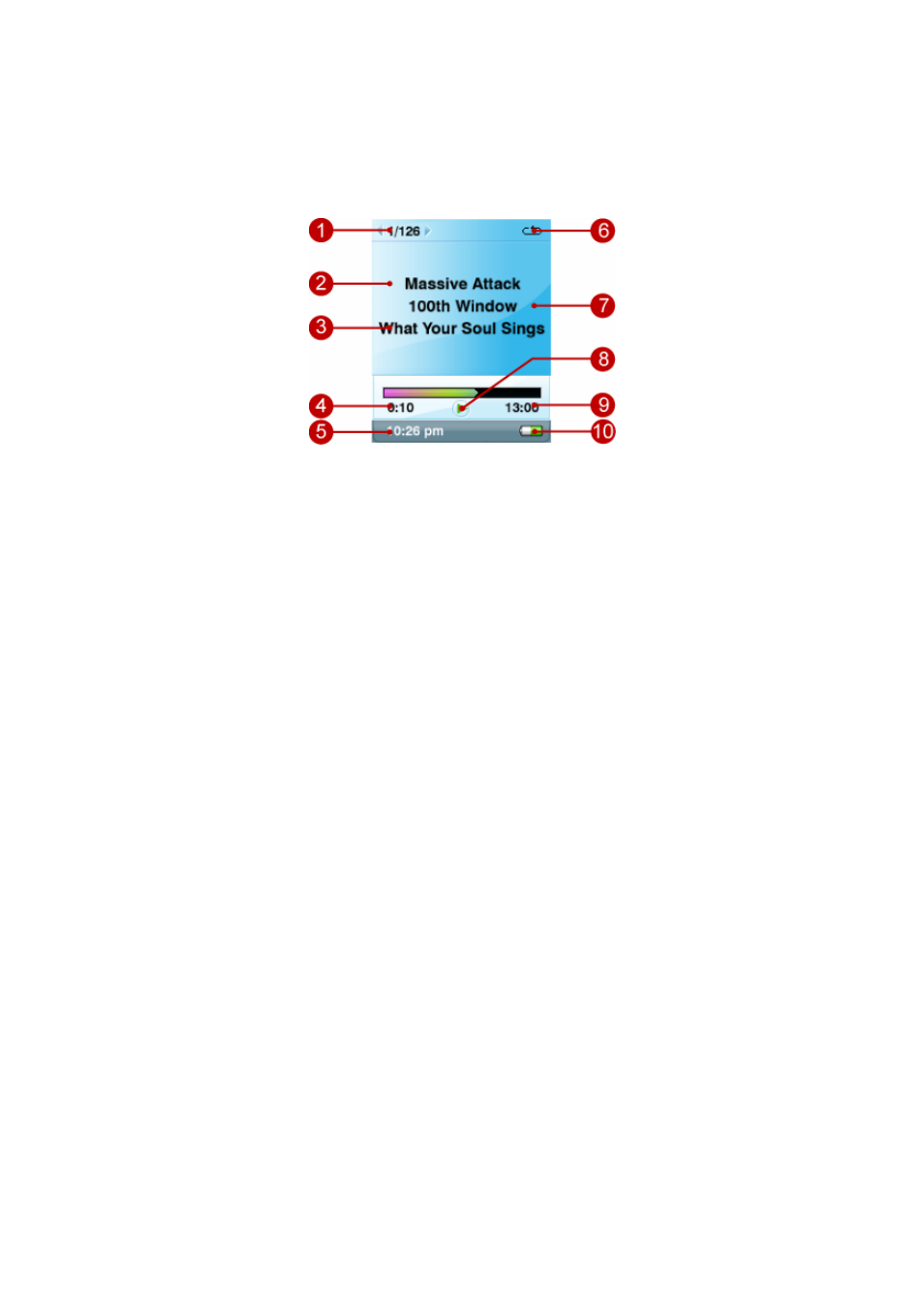 Playback screen features, Li-ion battery charge | SanDisk SANSATM E200 User Manual | Page 9 / 44