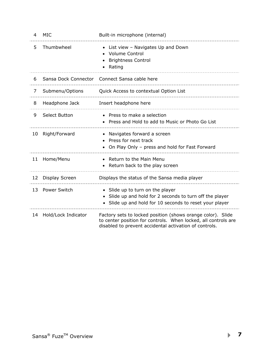 SanDisk FUZE-UM809-ENG User Manual | Page 10 / 44