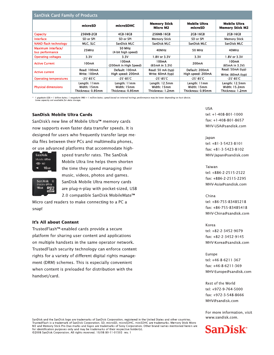 Sandisk card family of products | SanDisk Mobile Ultra Memory Stick M2 User Manual | Page 2 / 2