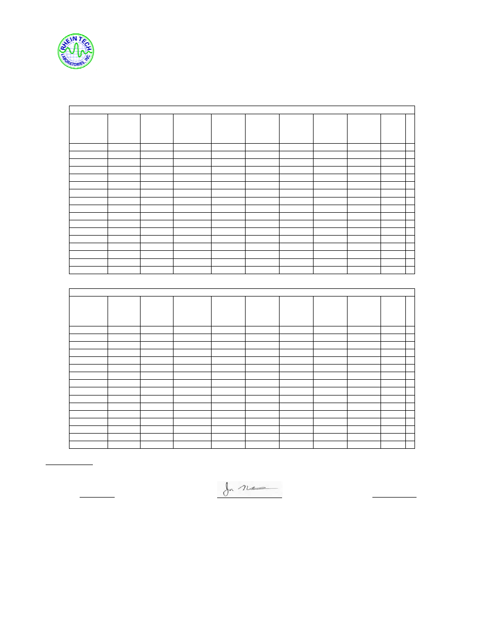 2 conducted emissions test data | SanDisk 5000 2.5" User Manual | Page 10 / 17