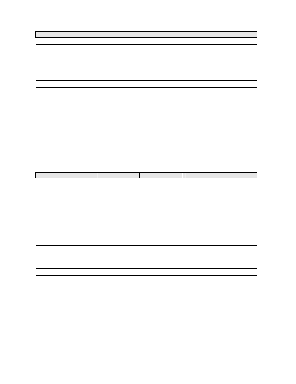 1 card identification register, 2 card specific data register | SanDisk SD064 User Manual | Page 7 / 11