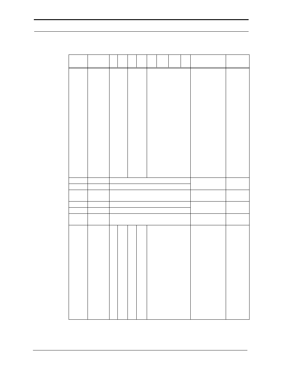 Table 6-1 card information structure | SanDisk CompactFlash Extreme III User Manual | Page 100 / 108
