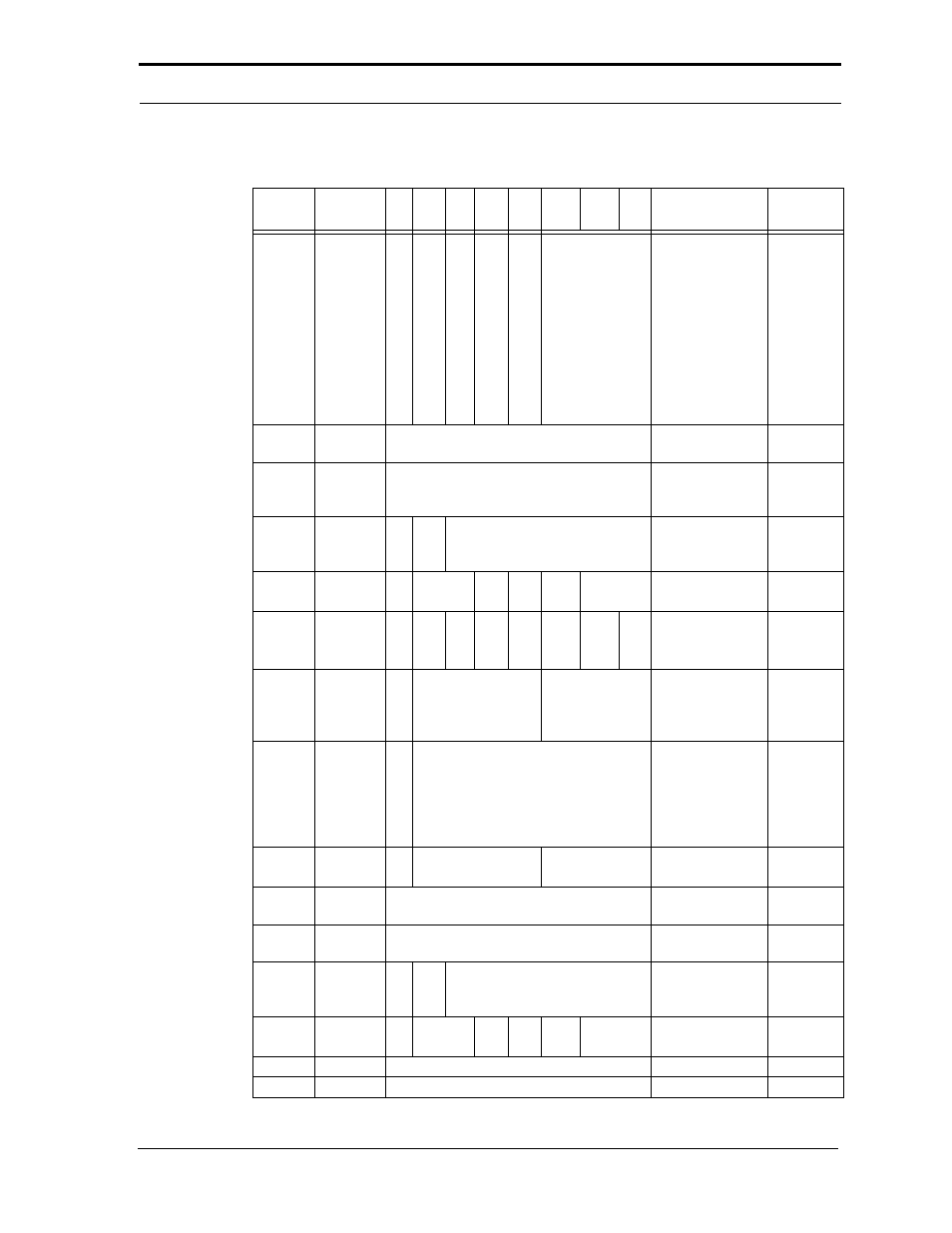 Table 6-1 card information structure | SanDisk CompactFlash Extreme III User Manual | Page 101 / 108