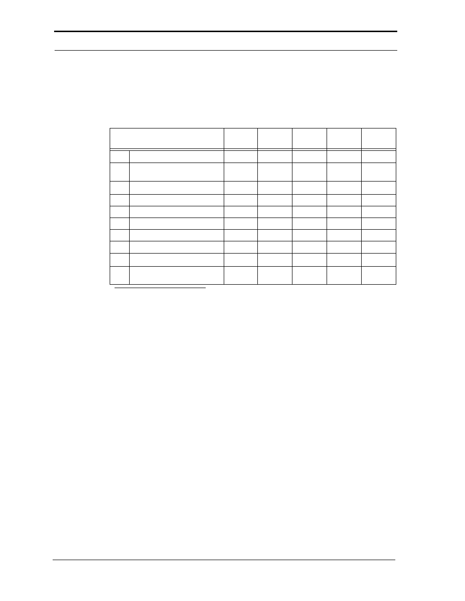 4 card configuration | SanDisk CompactFlash Extreme III User Manual | Page 38 / 108