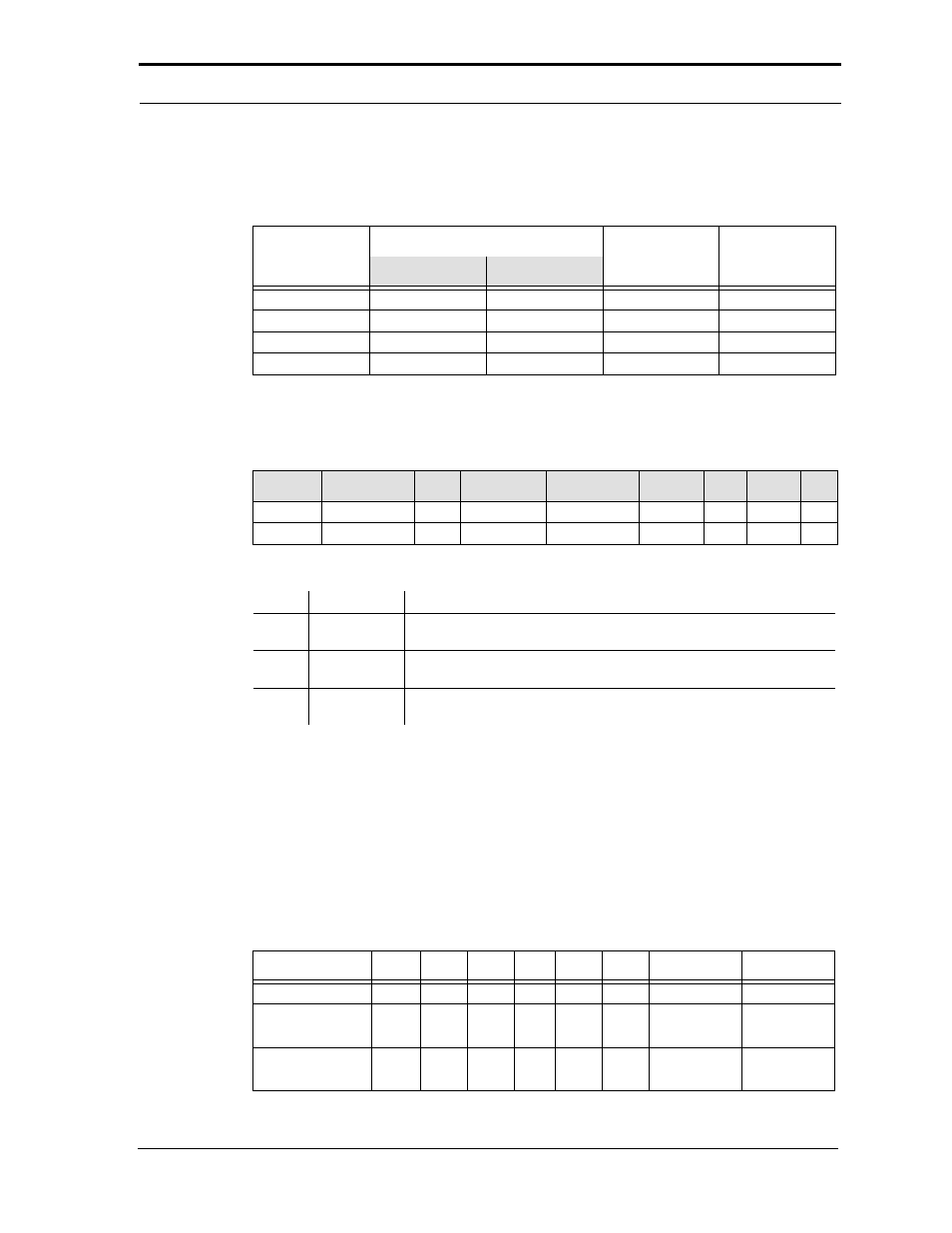 5 i/o transfer function | SanDisk CompactFlash Extreme III User Manual | Page 43 / 108