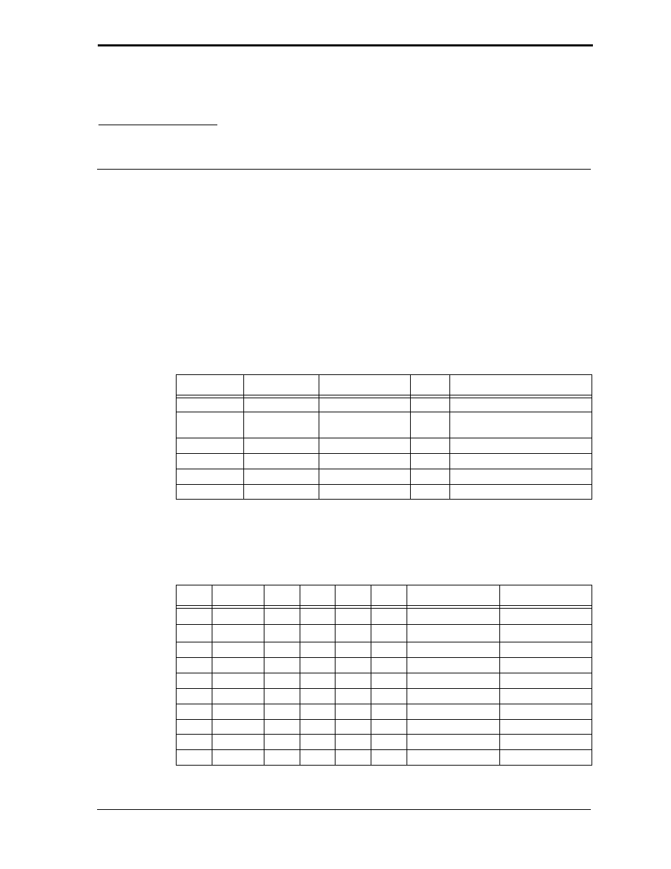 Ata register set and protocol, 1 i/o primary and secondary address configurations | SanDisk CompactFlash Extreme III User Manual | Page 45 / 108