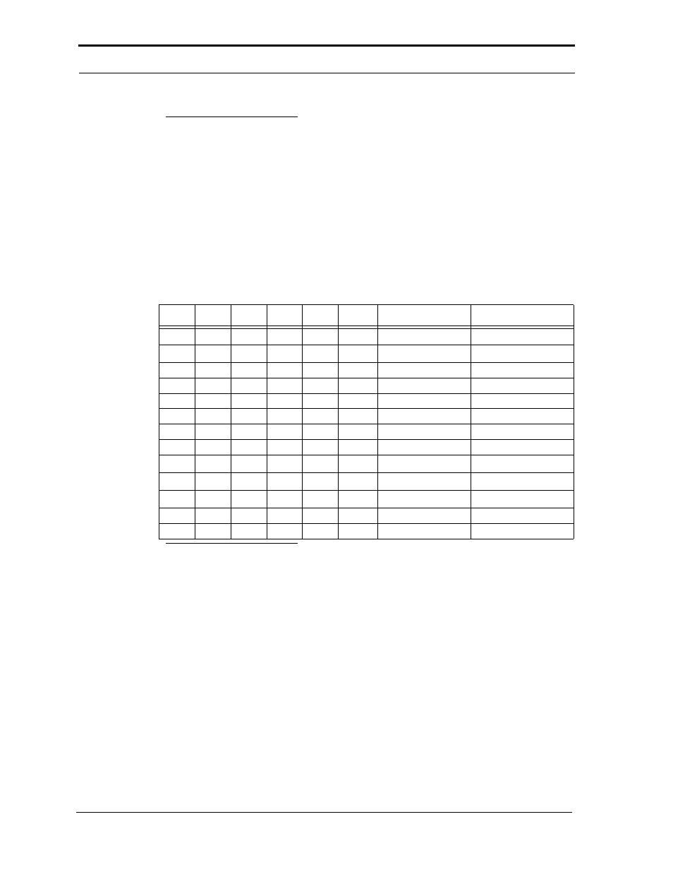 2 contiguous i/o mapped addressing | SanDisk CompactFlash Extreme III User Manual | Page 46 / 108