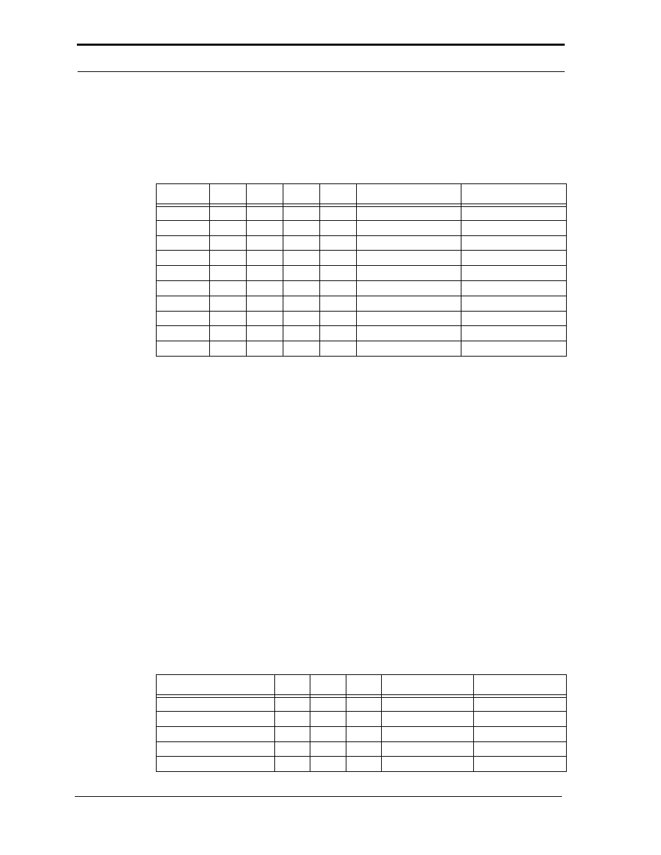 4 true ide mode addressing, 5 ata registers | SanDisk CompactFlash Extreme III User Manual | Page 48 / 108