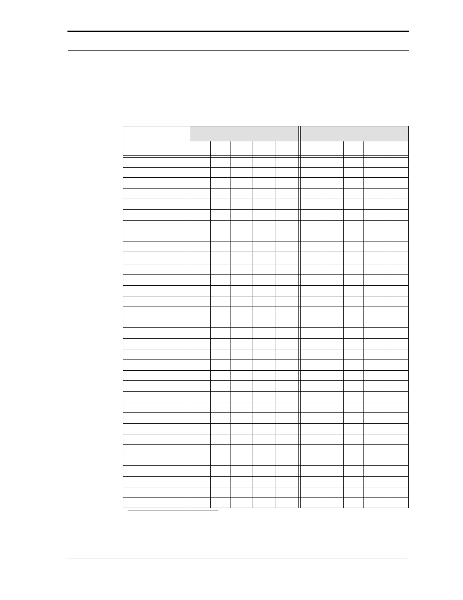 2 error posting | SanDisk CompactFlash Extreme III User Manual | Page 83 / 108