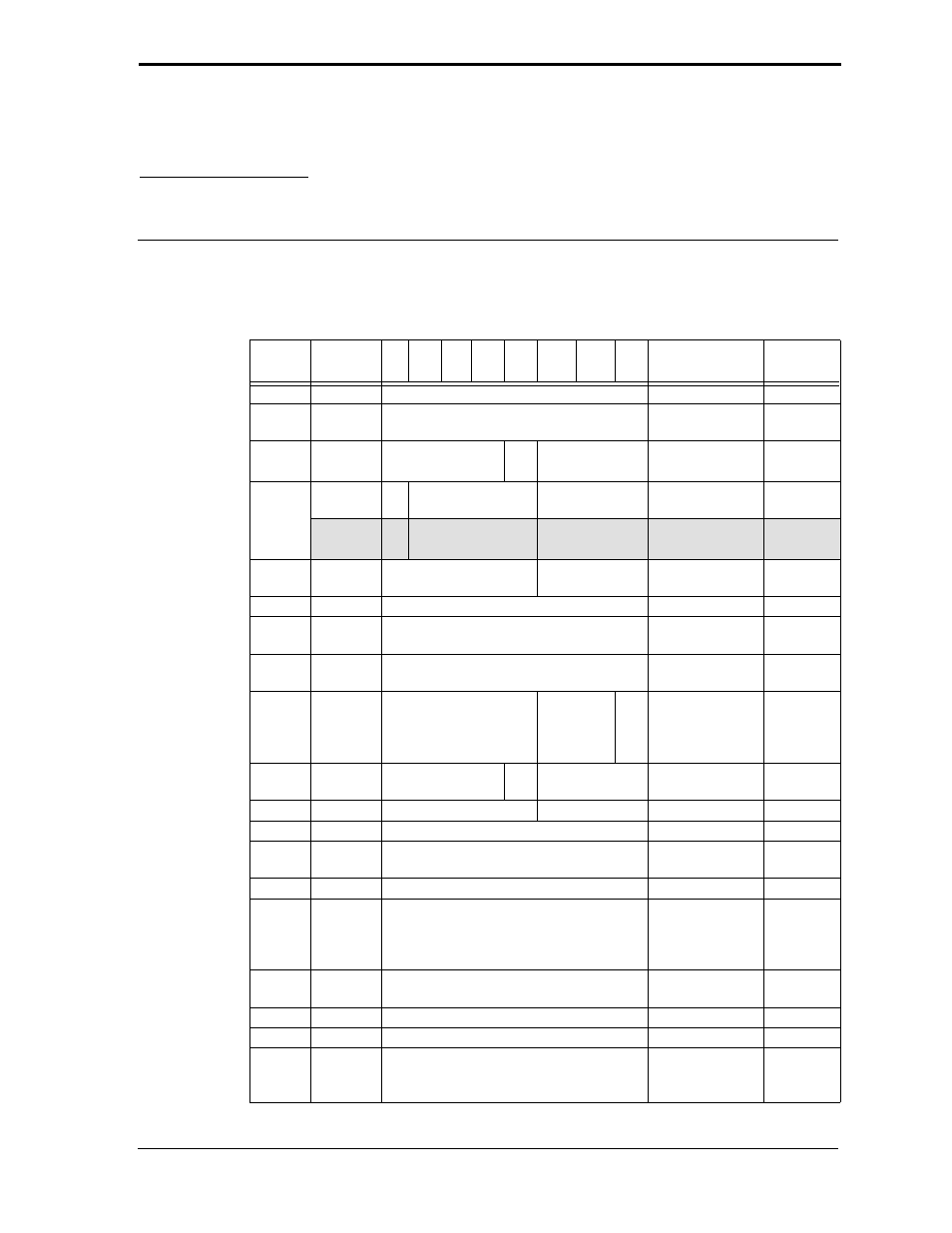 Cis description, Chapter 6 | SanDisk CompactFlash Extreme III User Manual | Page 85 / 108
