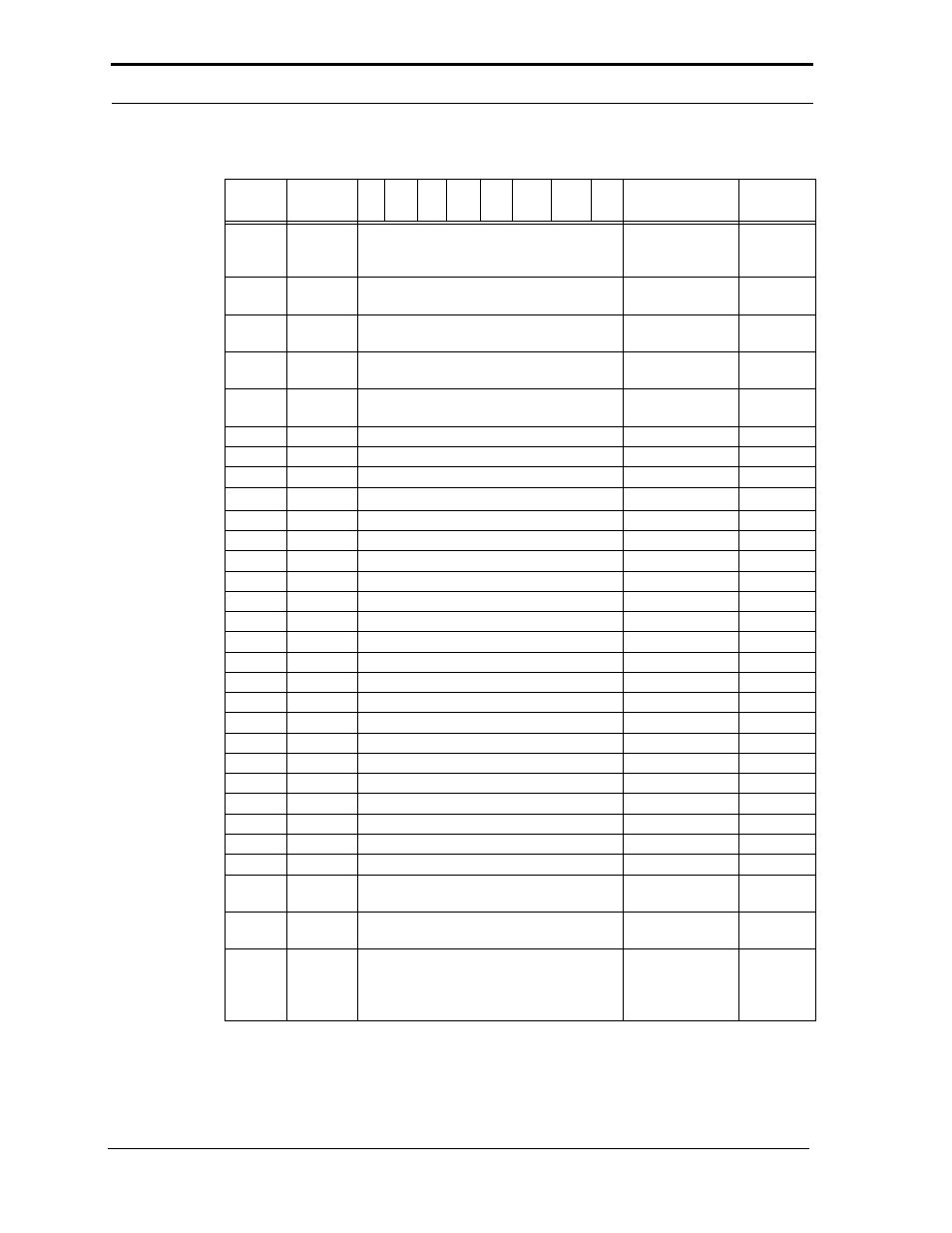 Table 6-1 card information structure | SanDisk CompactFlash Extreme III User Manual | Page 86 / 108