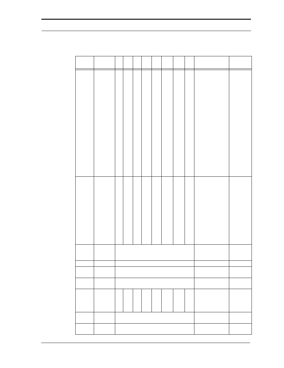 Table 6-1 card information structure | SanDisk CompactFlash Extreme III User Manual | Page 87 / 108