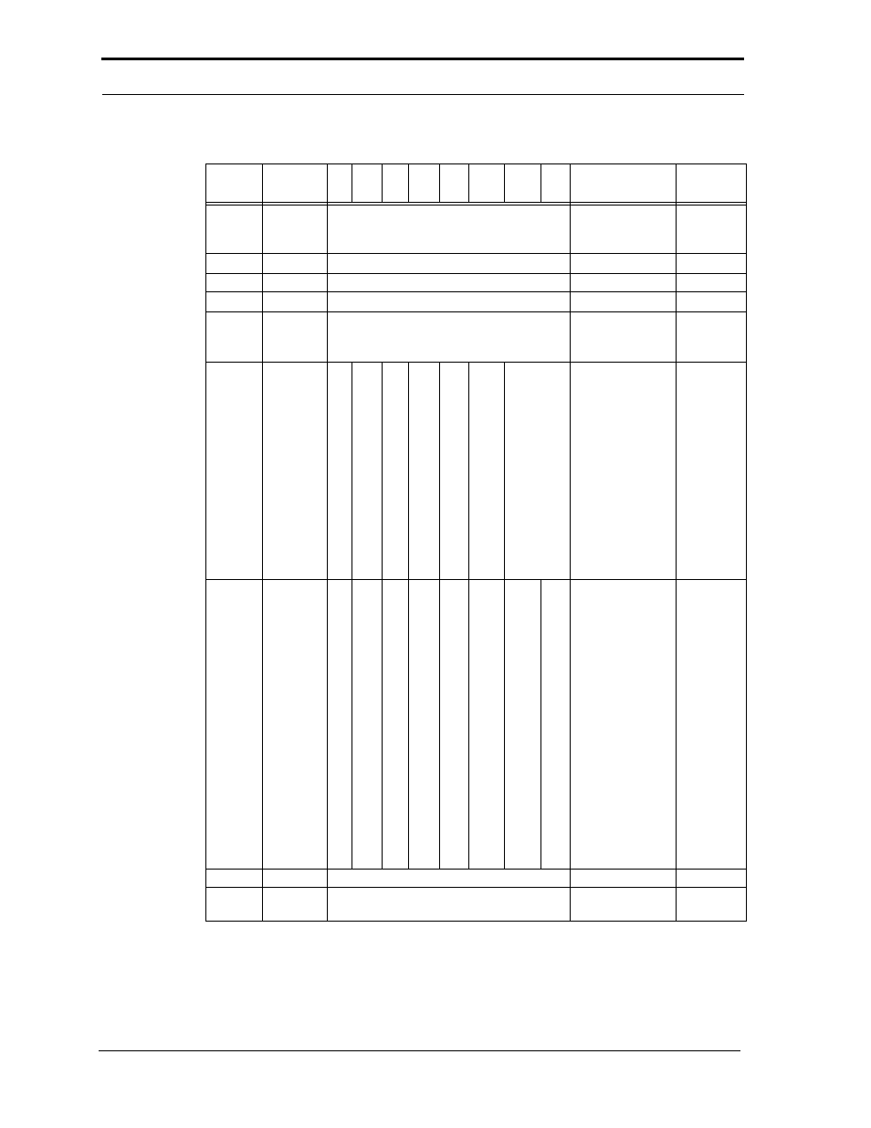 Table 6-1 card information structure | SanDisk CompactFlash Extreme III User Manual | Page 88 / 108