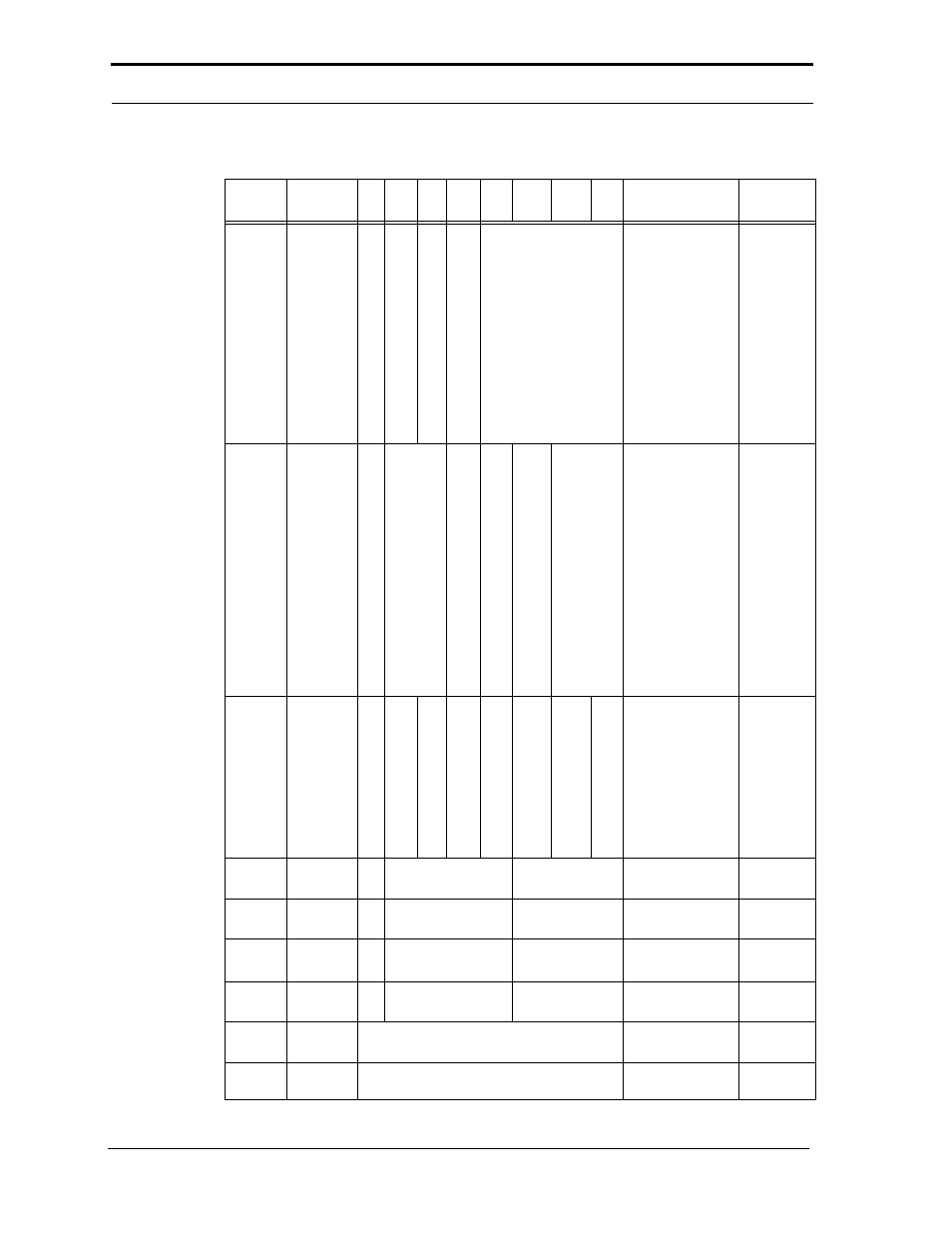 Table 6-1 card information structure | SanDisk CompactFlash Extreme III User Manual | Page 90 / 108