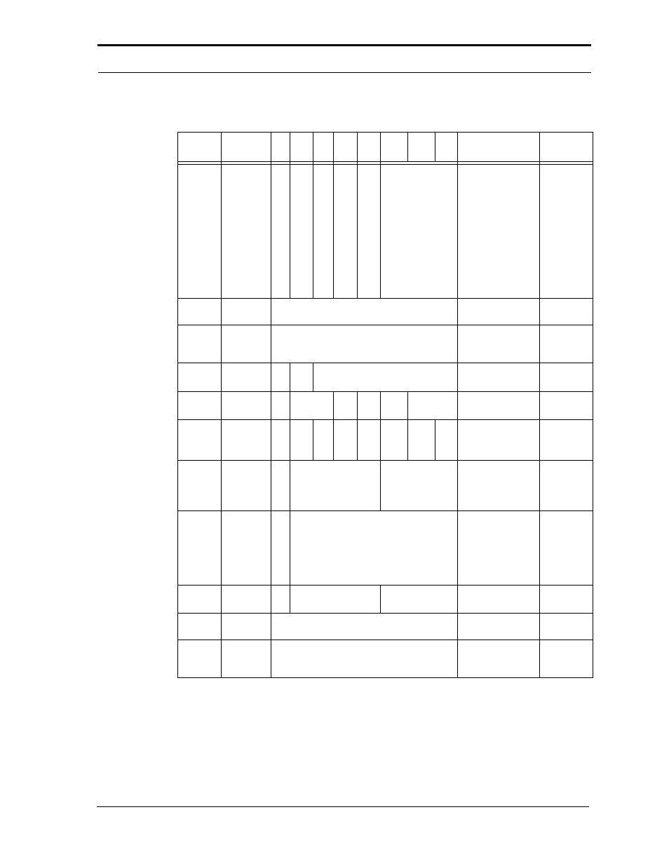 Table 6-1 card information structure | SanDisk CompactFlash Extreme III User Manual | Page 91 / 108