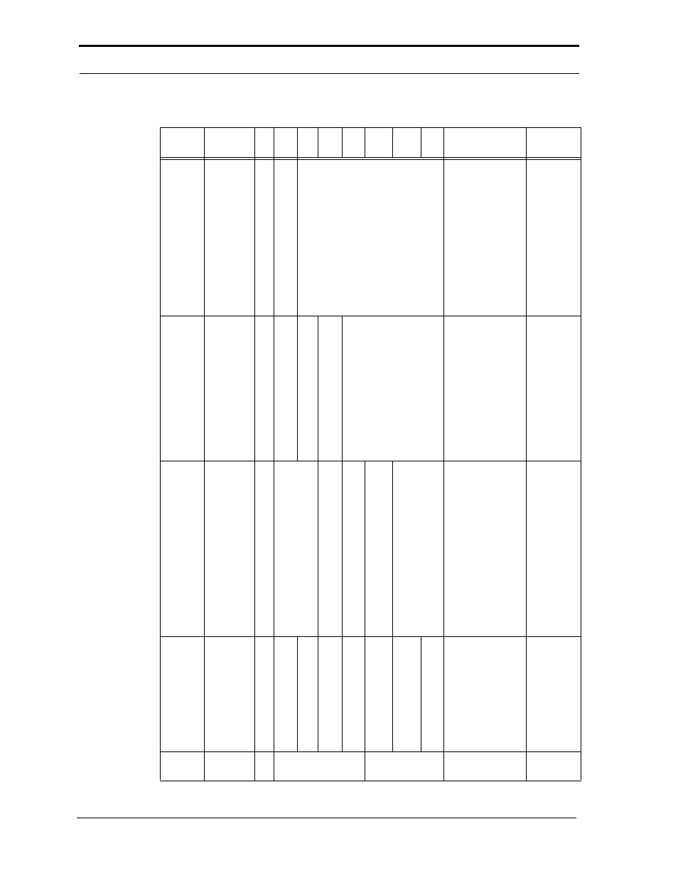 Table 6-1 card information structure | SanDisk CompactFlash Extreme III User Manual | Page 92 / 108
