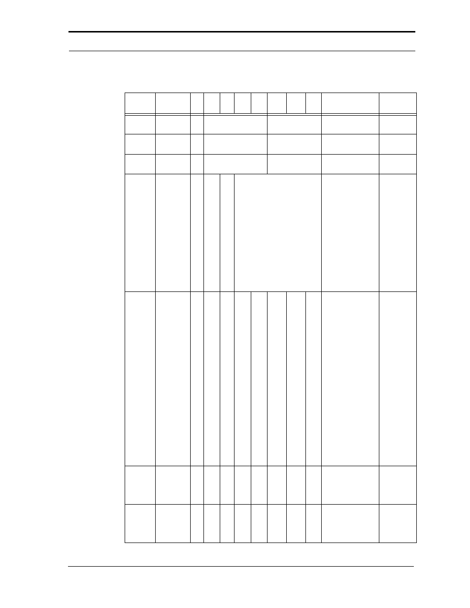 Table 6-1 card information structure | SanDisk CompactFlash Extreme III User Manual | Page 93 / 108