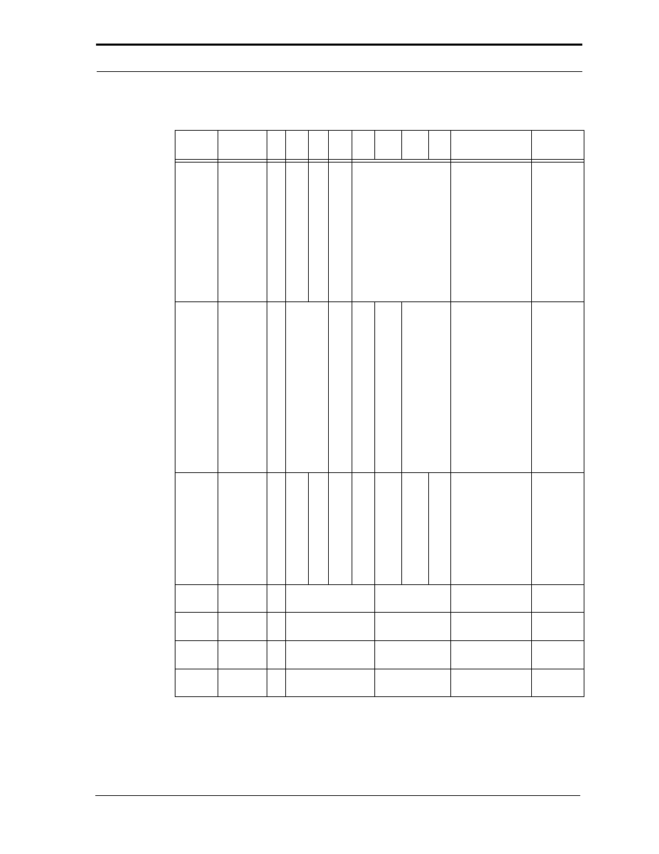 Table 6-1 card information structure | SanDisk CompactFlash Extreme III User Manual | Page 95 / 108
