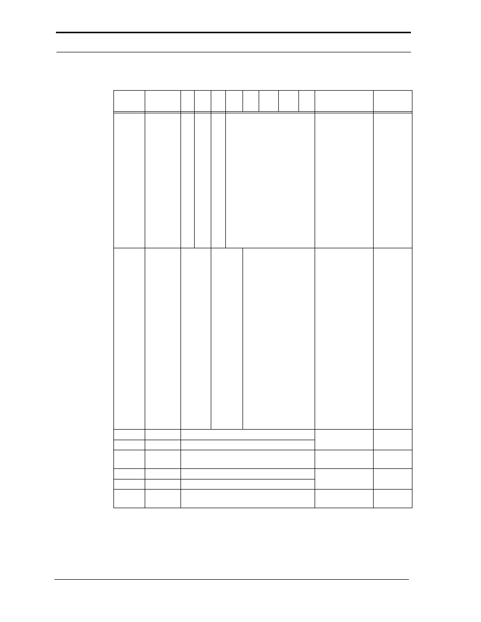 Table 6-1 card information structure | SanDisk CompactFlash Extreme III User Manual | Page 96 / 108