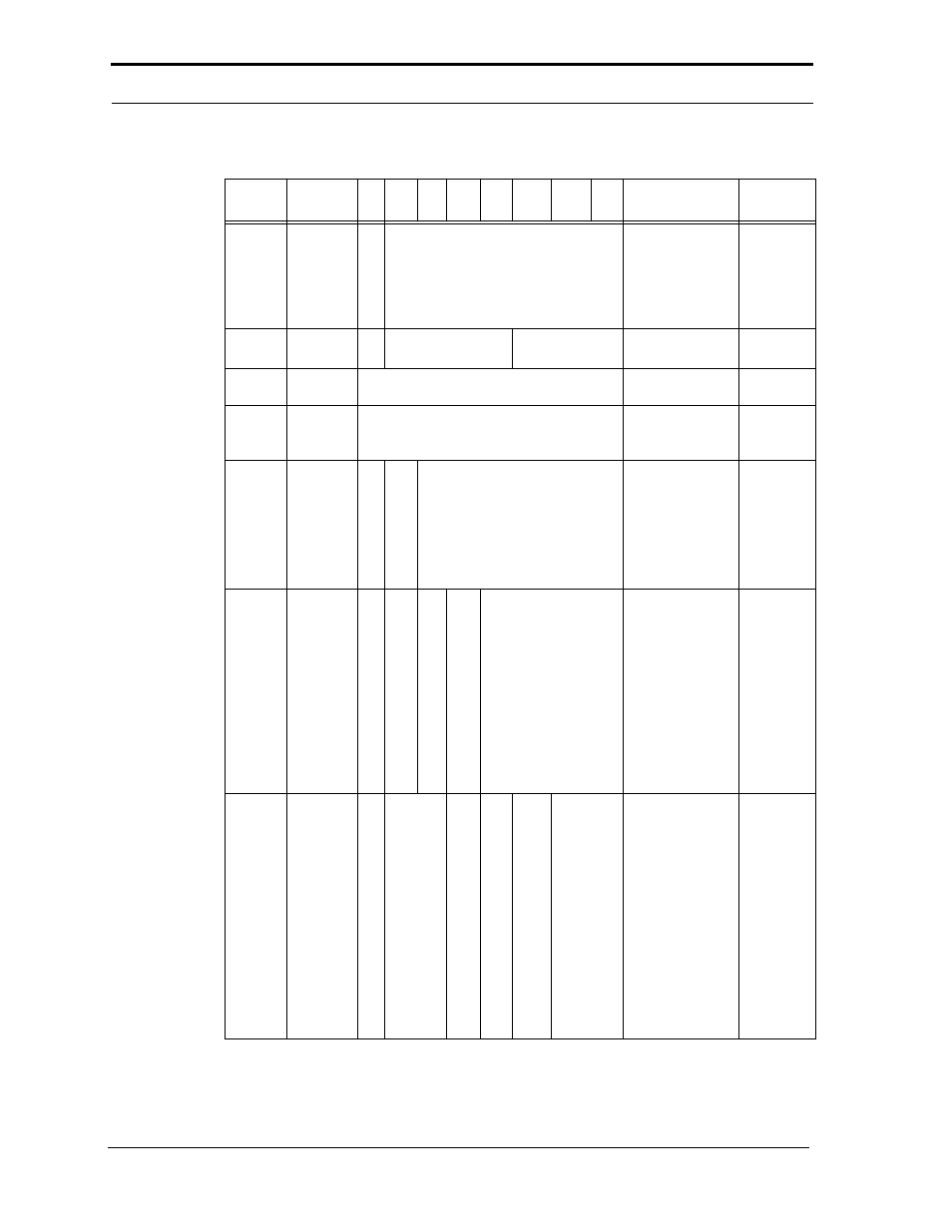 Table 6-1 card information structure | SanDisk CompactFlash Extreme III User Manual | Page 98 / 108