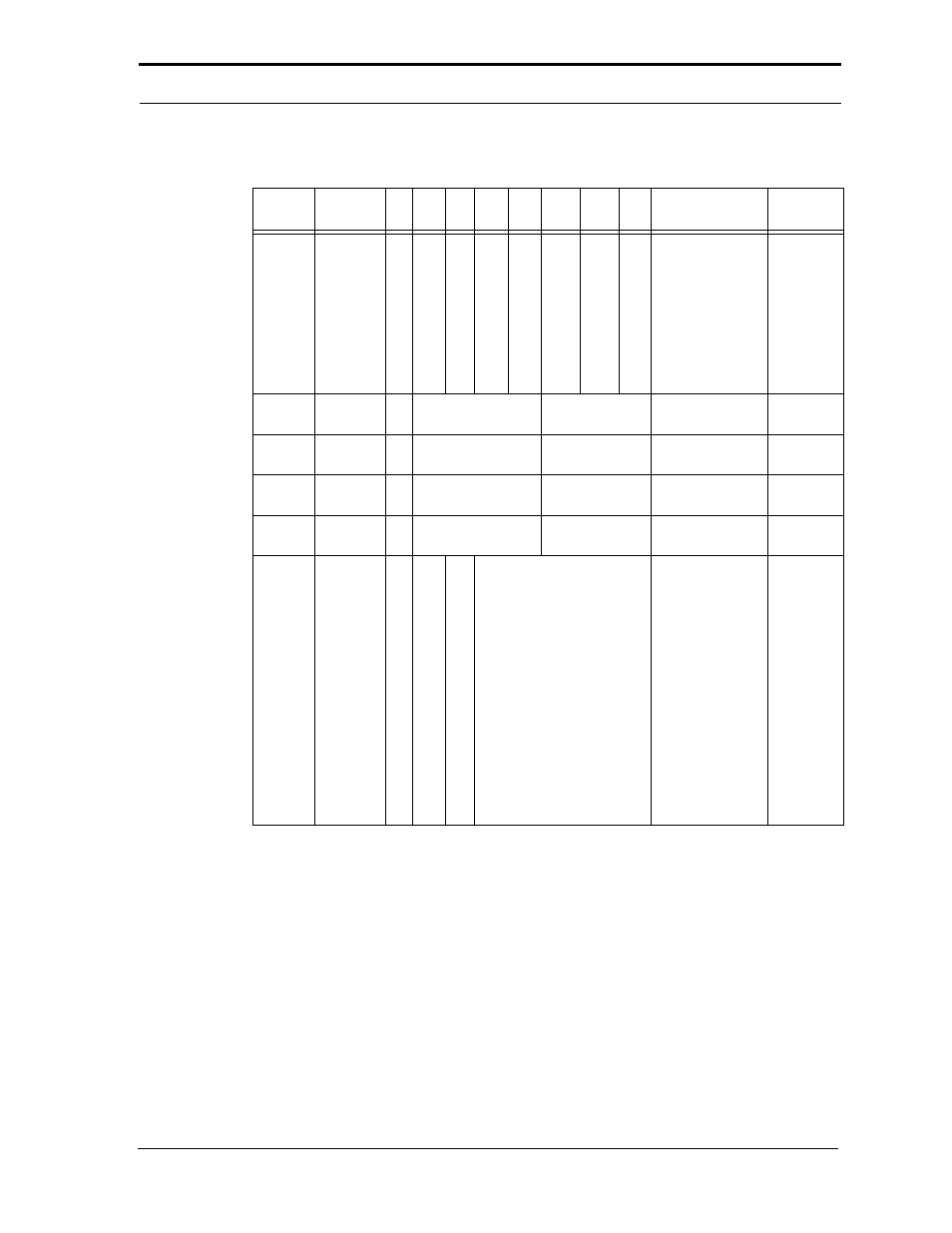 Table 6-1 card information structure | SanDisk CompactFlash Extreme III User Manual | Page 99 / 108