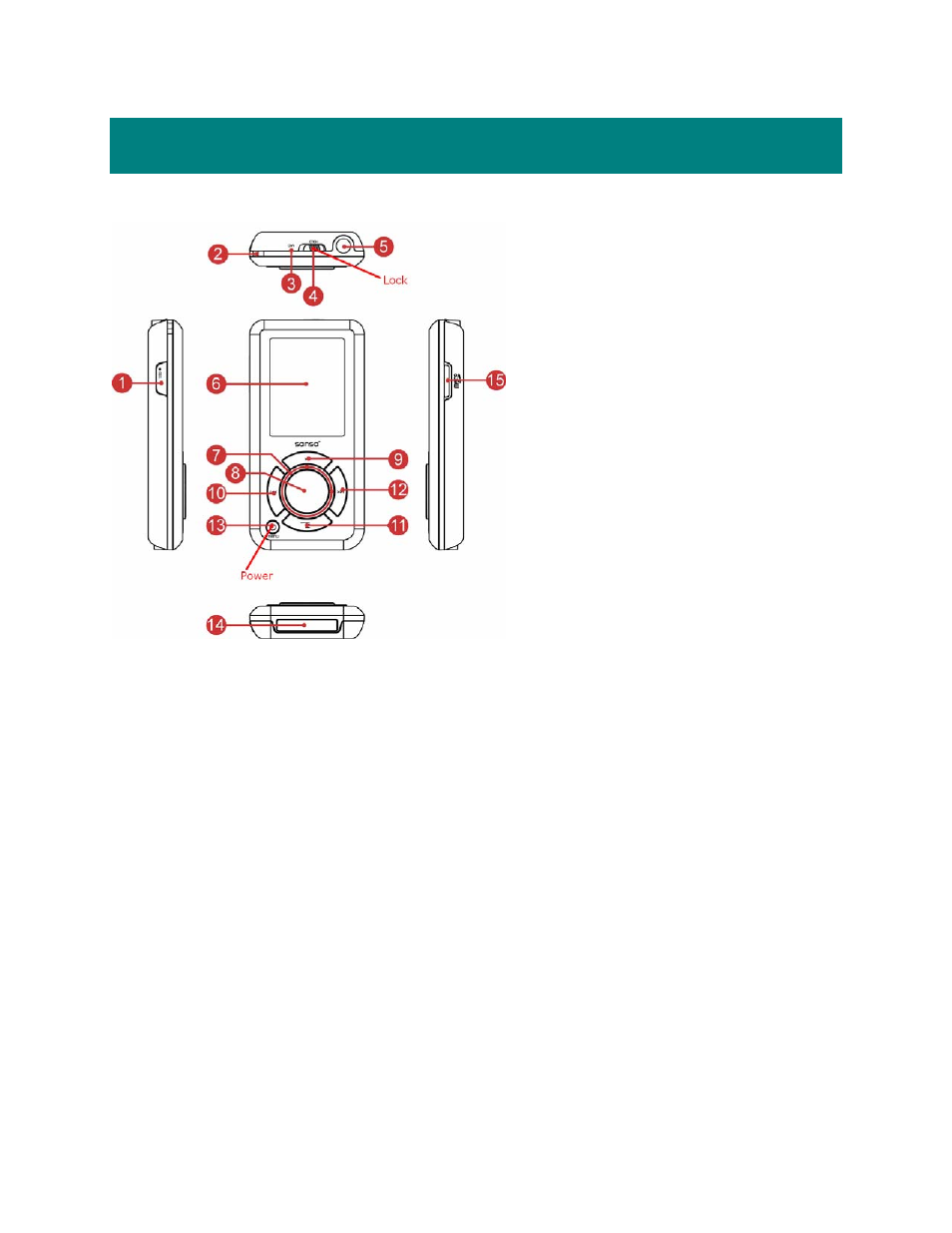 Getting started, Overview of features | SanDisk Rhapsody User Manual | Page 7 / 42