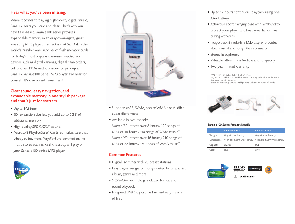 SanDisk Sansa e100 Series User Manual | Page 2 / 2