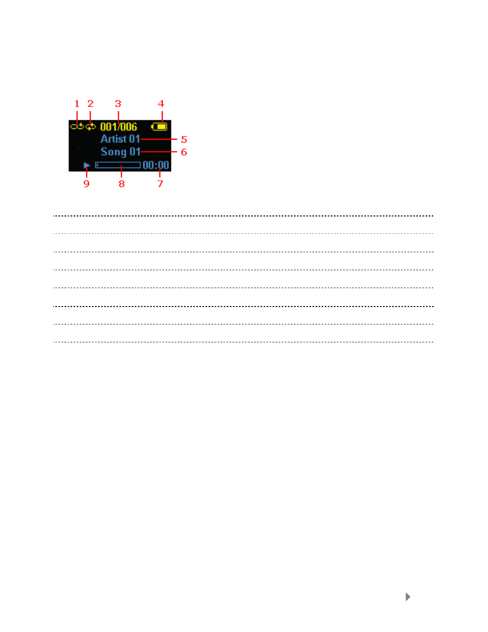 Playback screen, Battery, Playback screen battery | Charging | SanDisk UM809 User Manual | Page 8 / 38