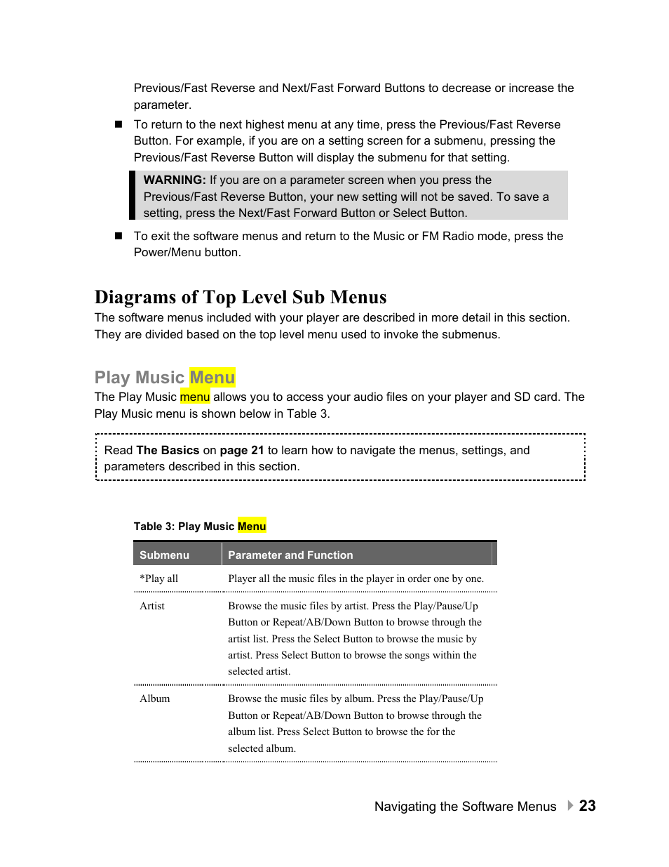 Diagrams of top level sub menus, Play music menu, Diagrams of top level sub menus 23 | SanDisk Sansa e100 Series User Manual | Page 24 / 32