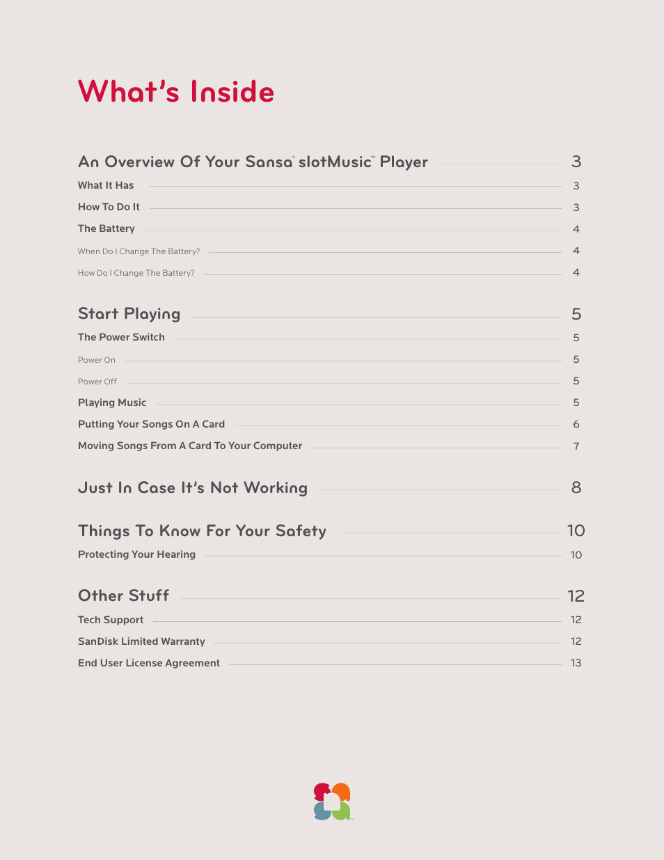 What’s inside, An overview of your sansa, Slotmusic | Player, Start playing, Other stuff | SanDisk Sansa SLOTMUSIC PLAYER-UM608-ENG User Manual | Page 2 / 15