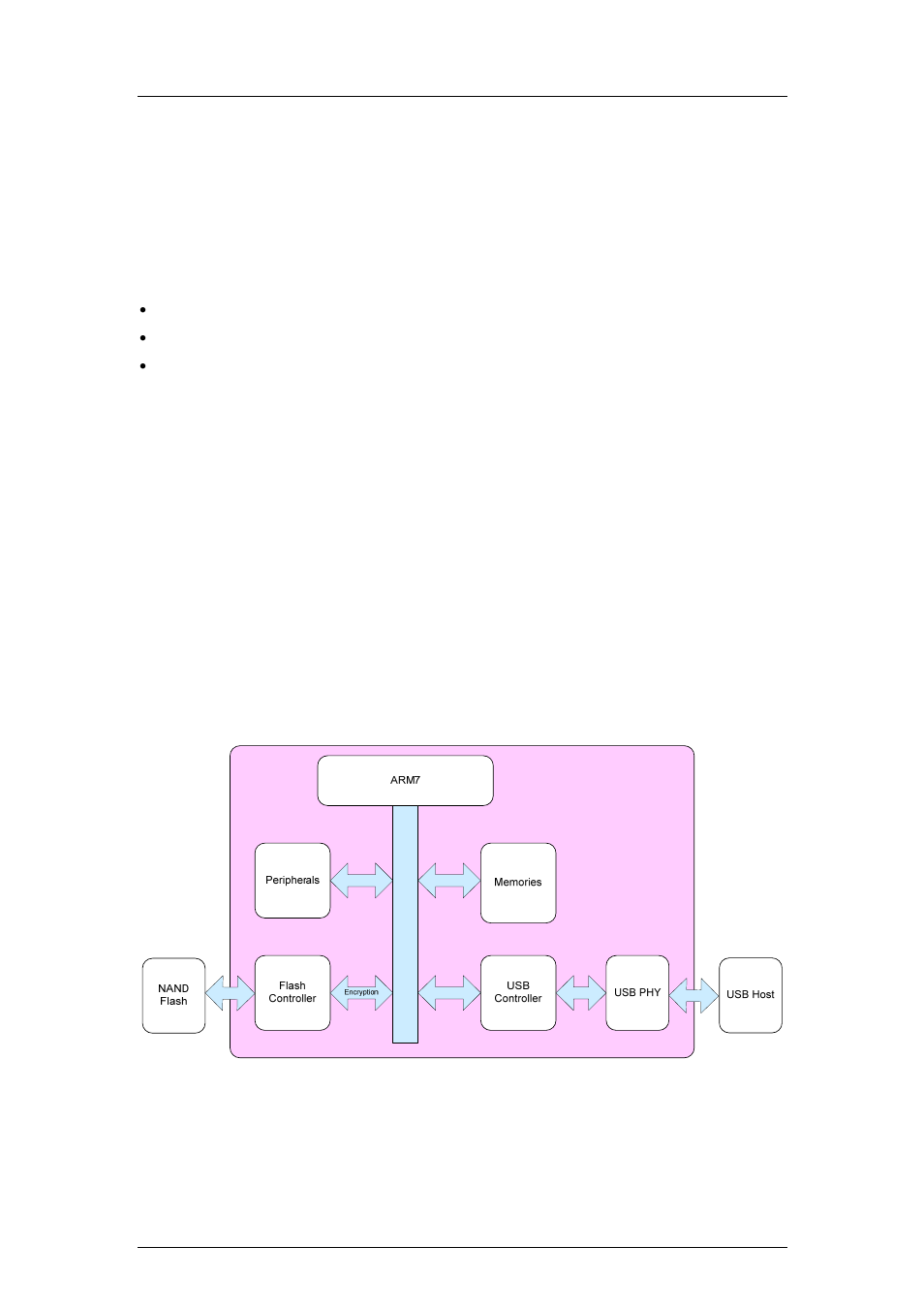 Scope, Product overview, Product architecture | SanDisk Cruzer Enterprise User Manual | Page 3 / 10