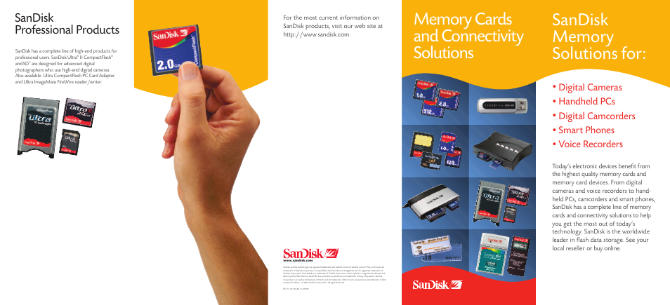 SanDisk xD User Manual | 2 pages