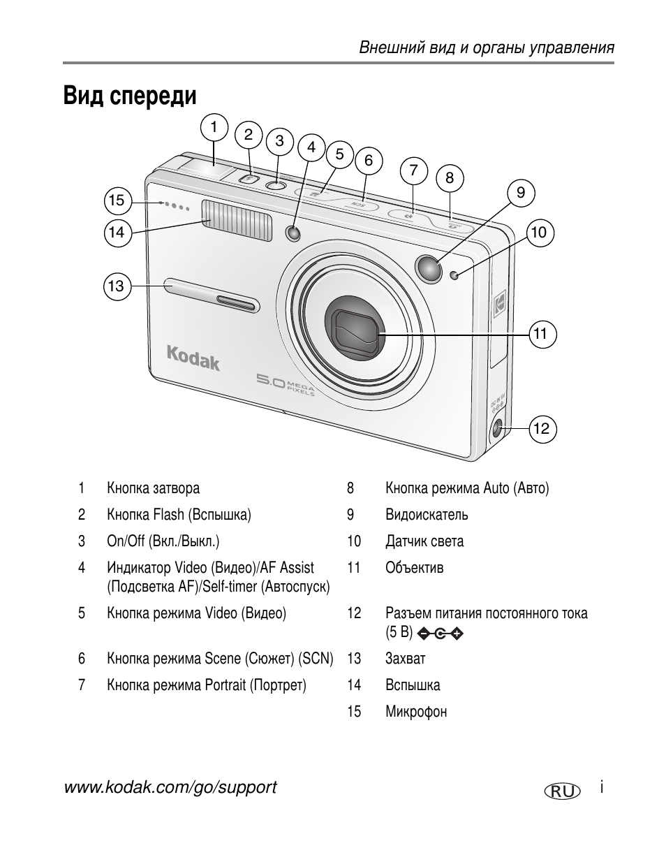 Kodak V550 User Manual | Page 3 / 84