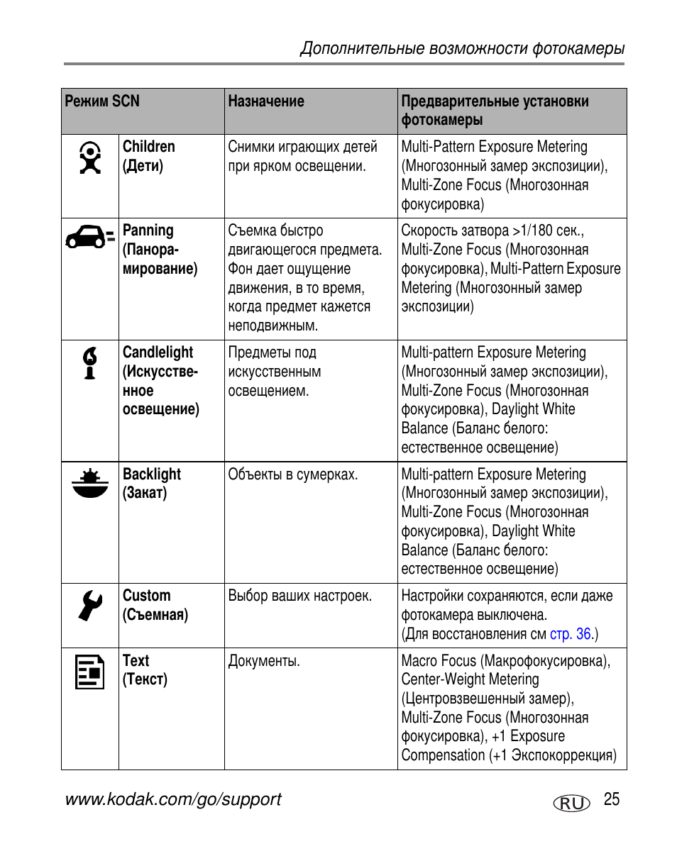 Kodak V550 User Manual | Page 31 / 84