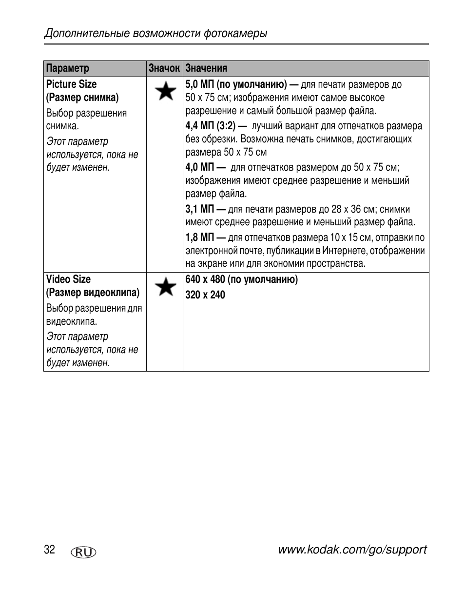 Kodak V550 User Manual | Page 38 / 84