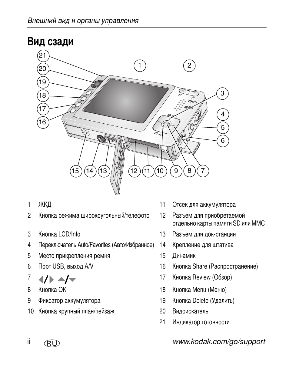 Kodak V550 User Manual | Page 4 / 84