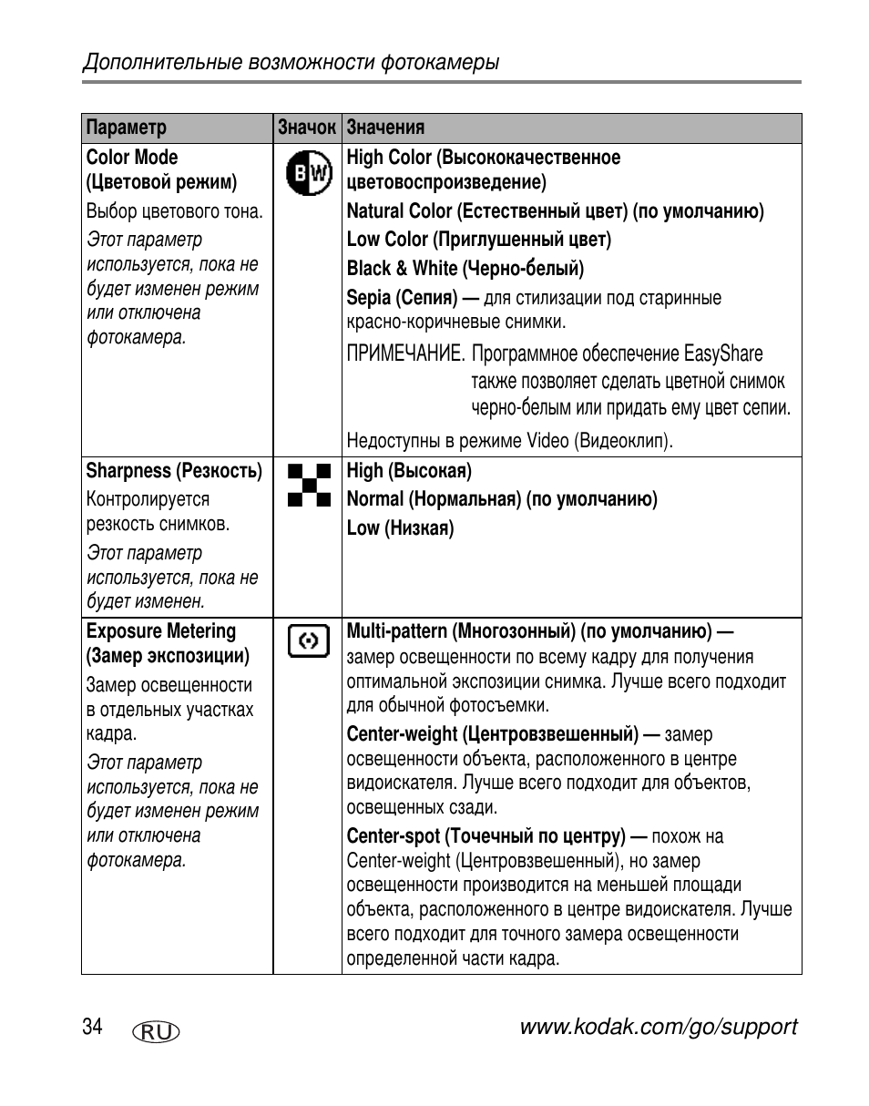 Kodak V550 User Manual | Page 40 / 84