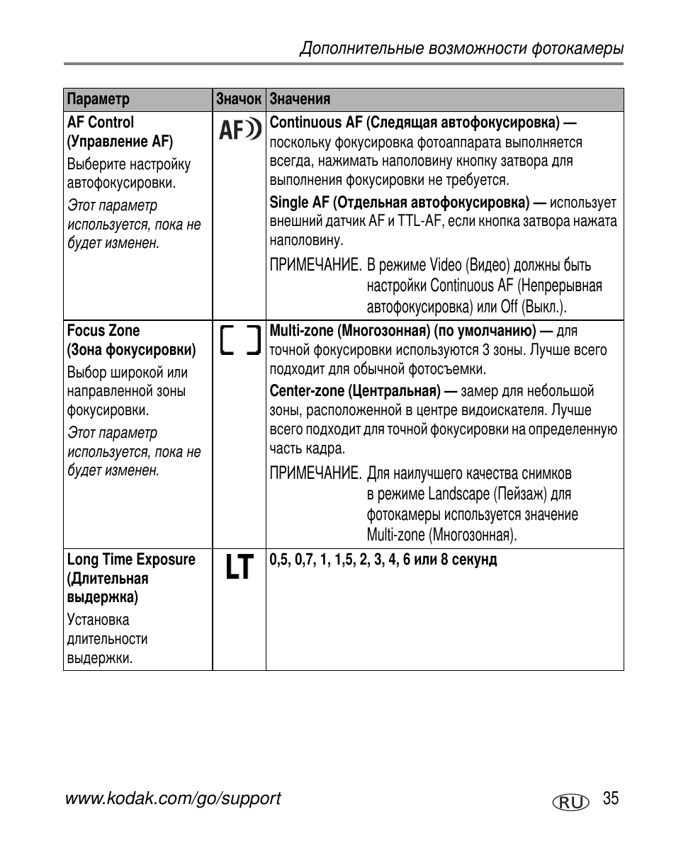 Kodak V550 User Manual | Page 41 / 84