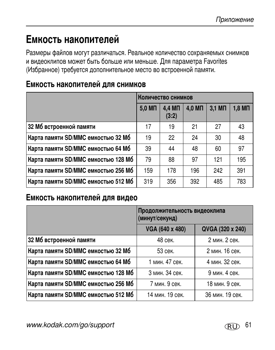 Kodak V550 User Manual | Page 67 / 84