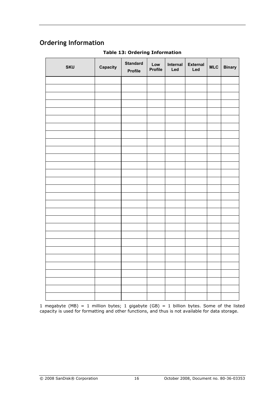 Ordering information, Table 13: ordering information | SanDisk 80-36-03353 User Manual | Page 17 / 18