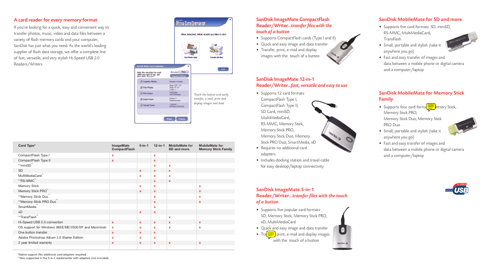 Sandisk mobilemate for sd and more | SanDisk 80-11-00943 User Manual | Page 2 / 2