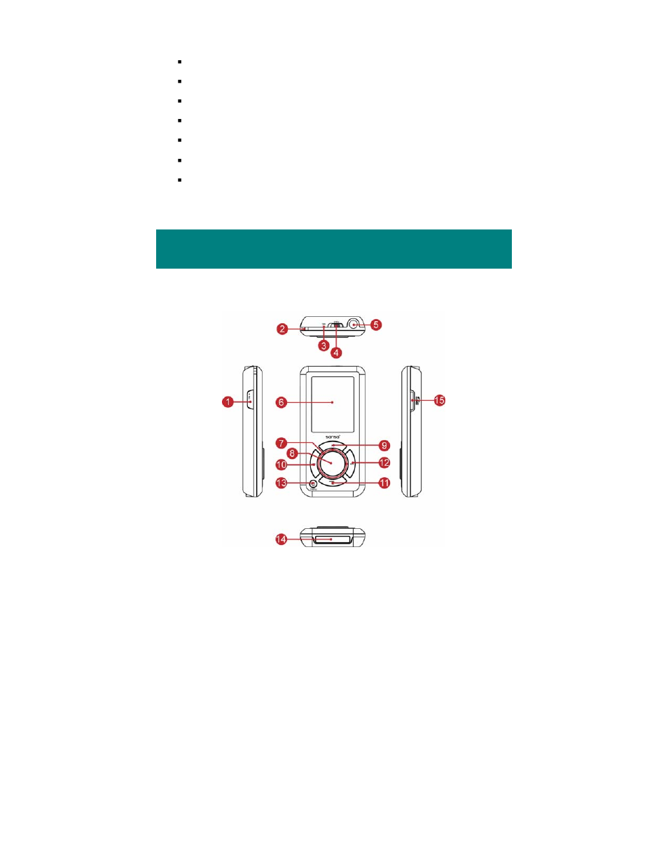 Getting started | SanDisk Sansa e200 User Manual | Page 8 / 54